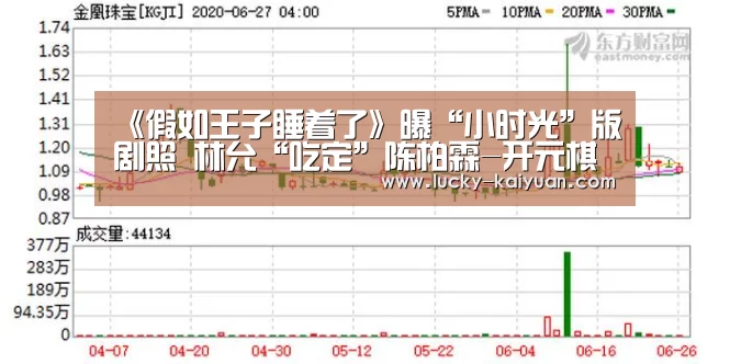 《假如王子睡着了》曝“小时光”版剧照 林允“吃定”陈柏霖-开元棋牌app(图4) 开元棋牌app